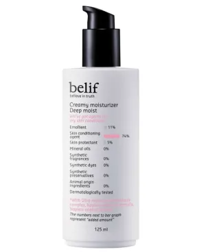 Belif Creamy moisturizer deep moist 125ml