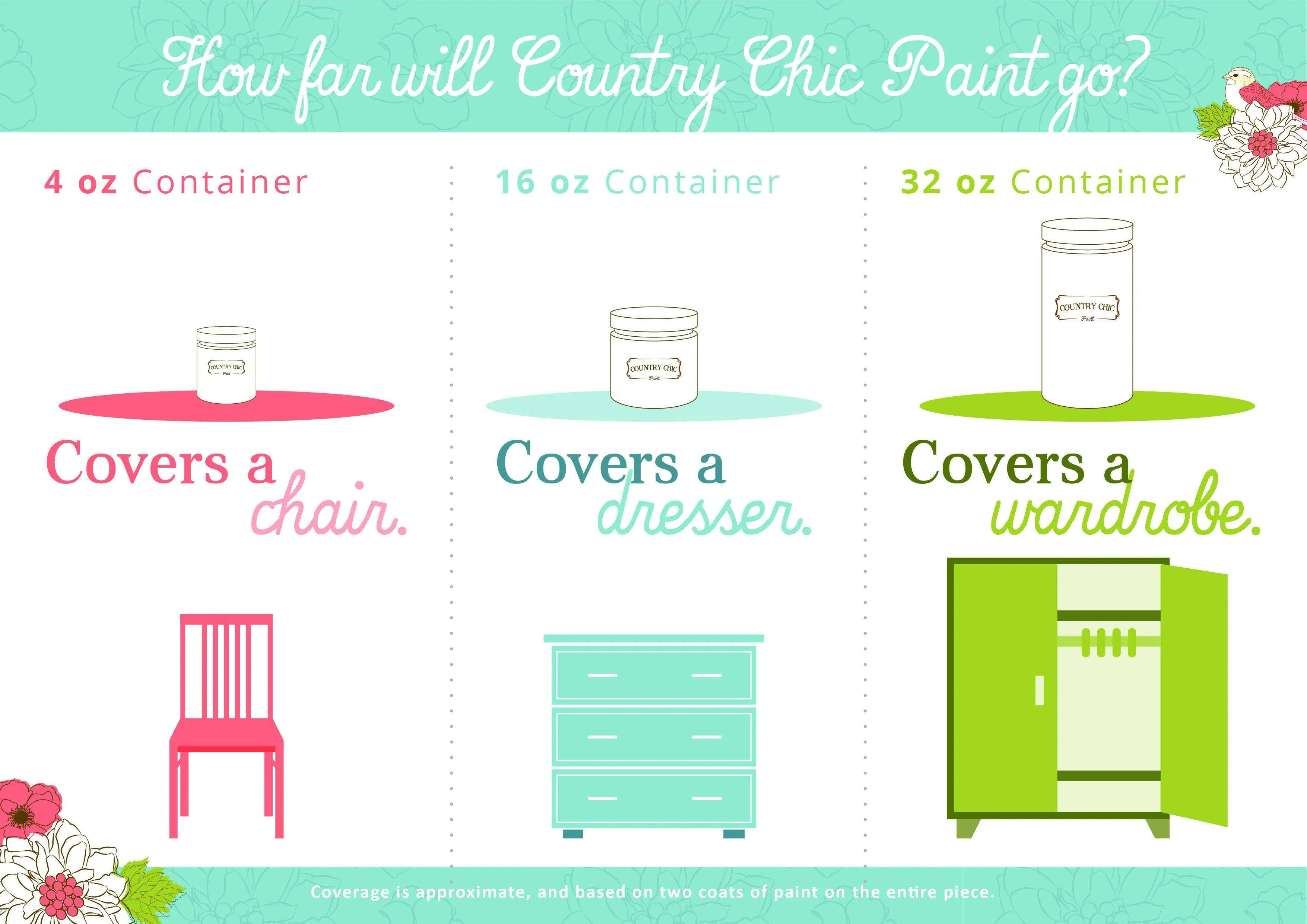 Country Chic - Happy Hour