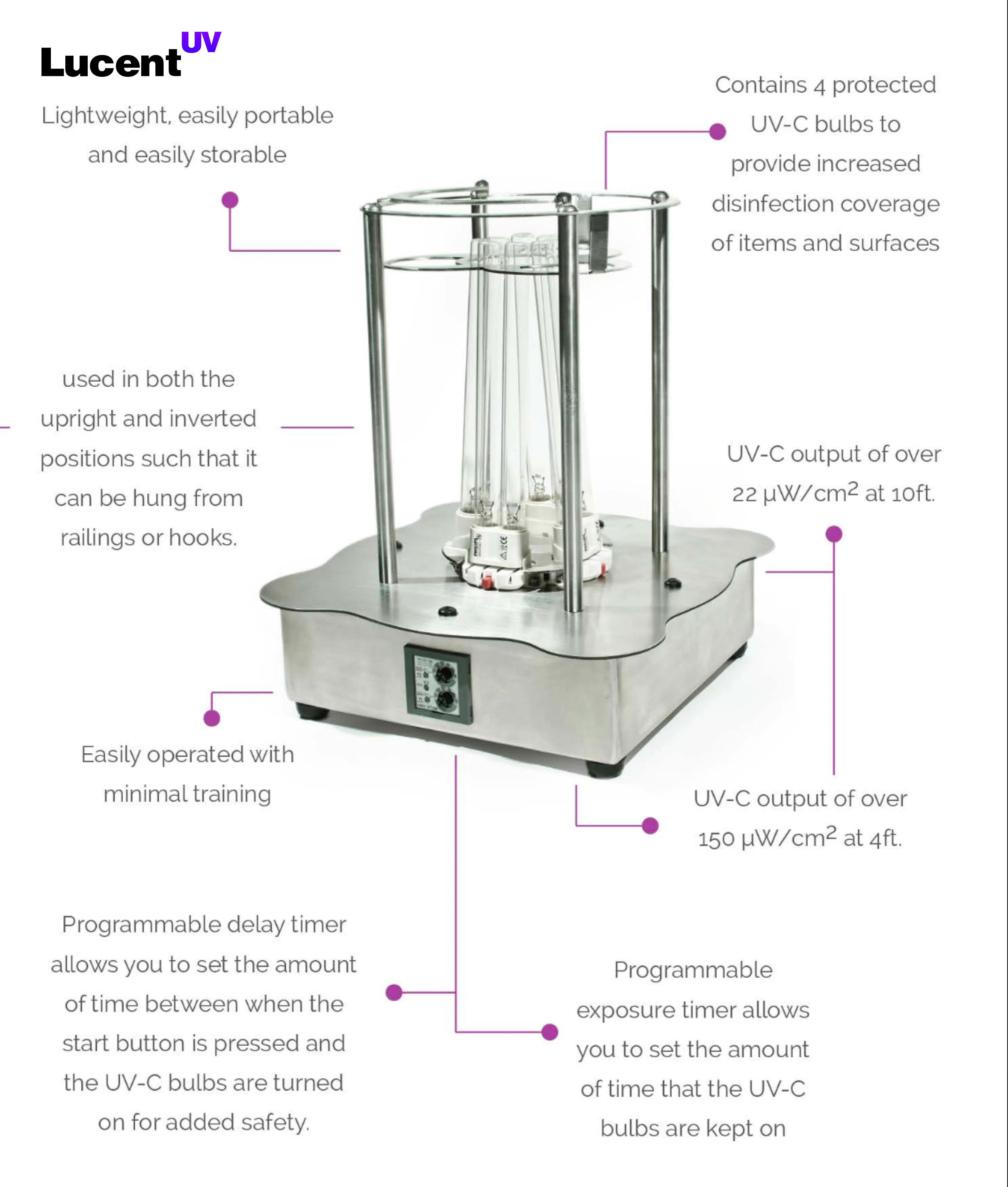 Hospital Grade UV-C Disinfectant Light