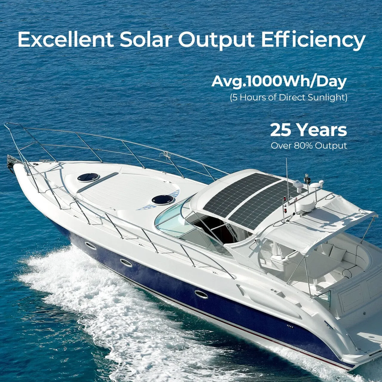 Renogy 200-Watt 12-Volt Flexible Monocrystalline Solar Panel