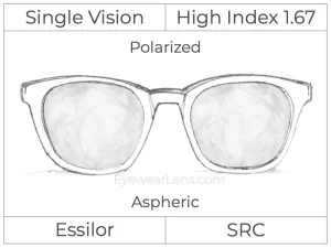 Single Vision - High Index 1.67 - Polarized - Aspheric