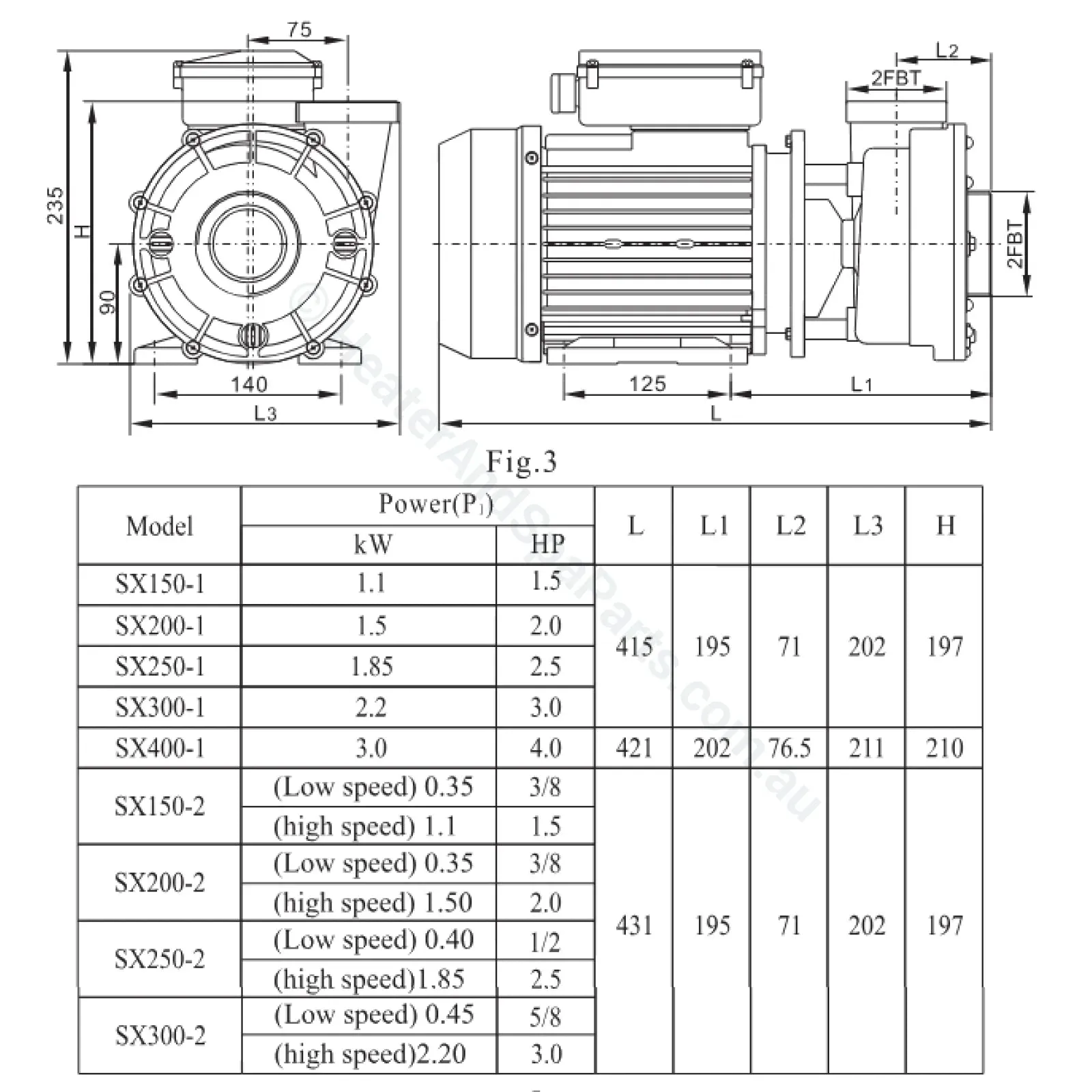 SX300-2 - 3HP - 2-Speed Jet Pump - Universal Spa Booster Pump - Spatex